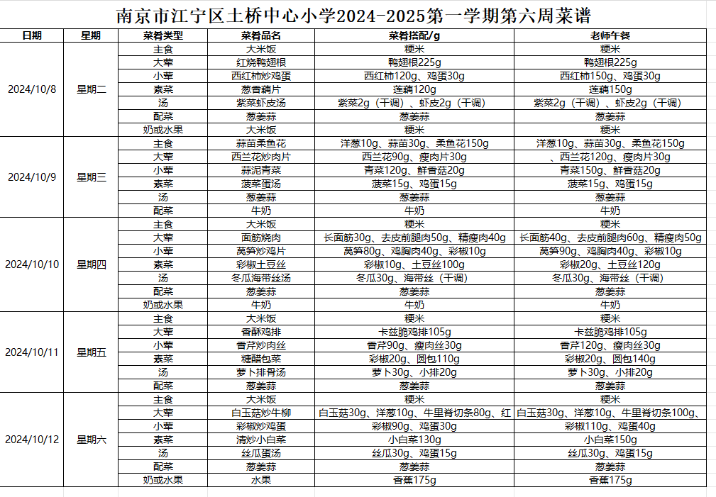 菜谱10.8.png