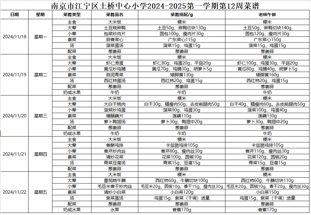 菜谱11.18.png