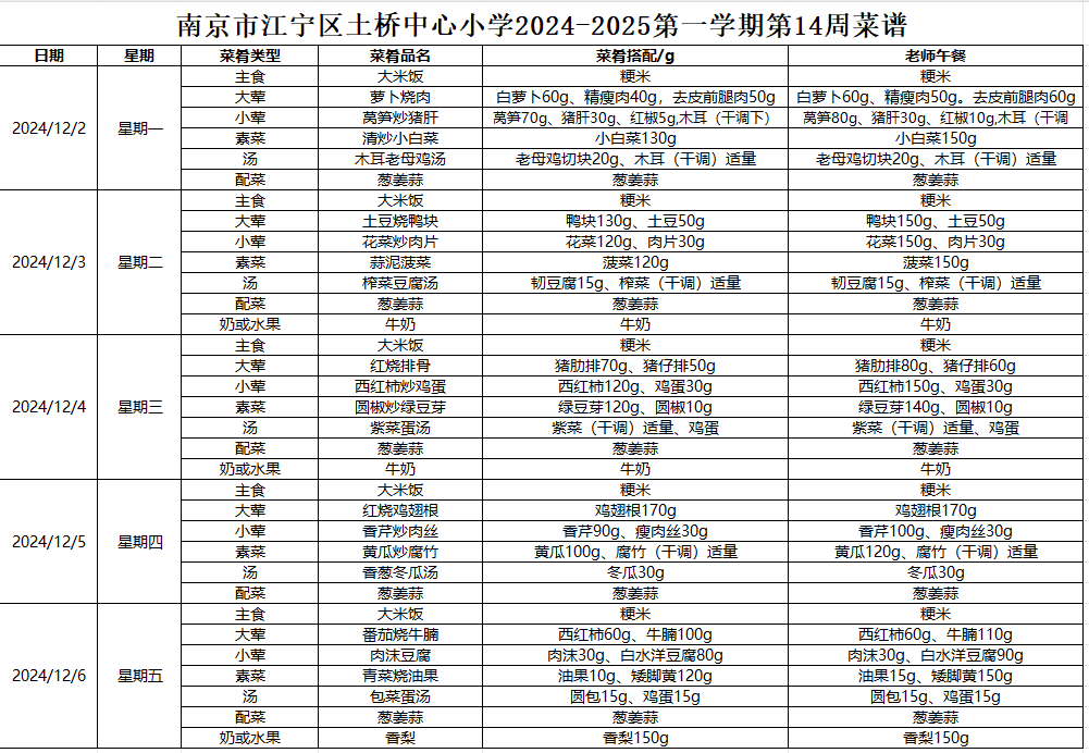 菜谱12.2.png