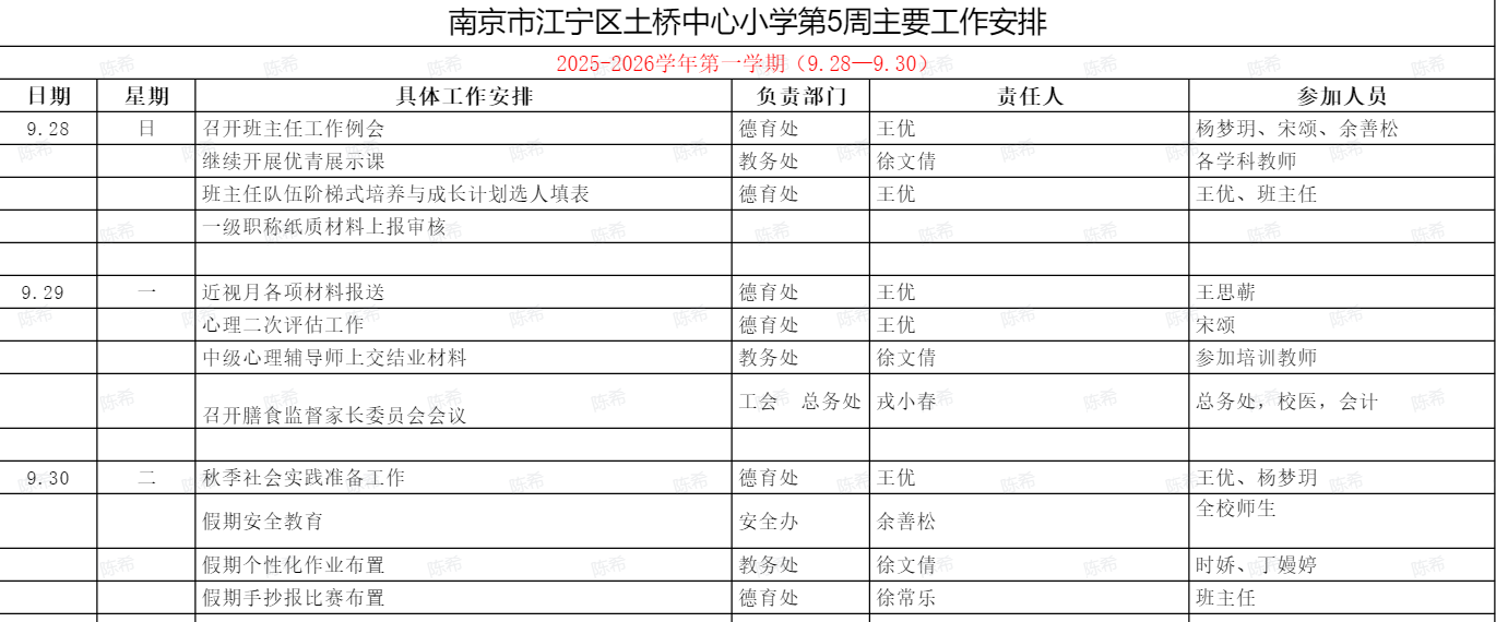 第五周工作安排.png