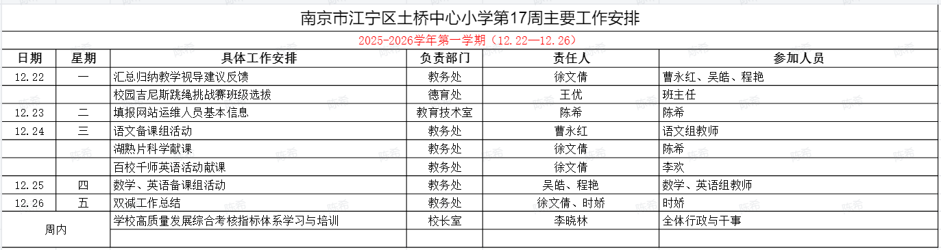 工作安排12.22.png